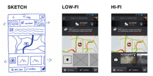 sketch, lowfi and hifi prototypes